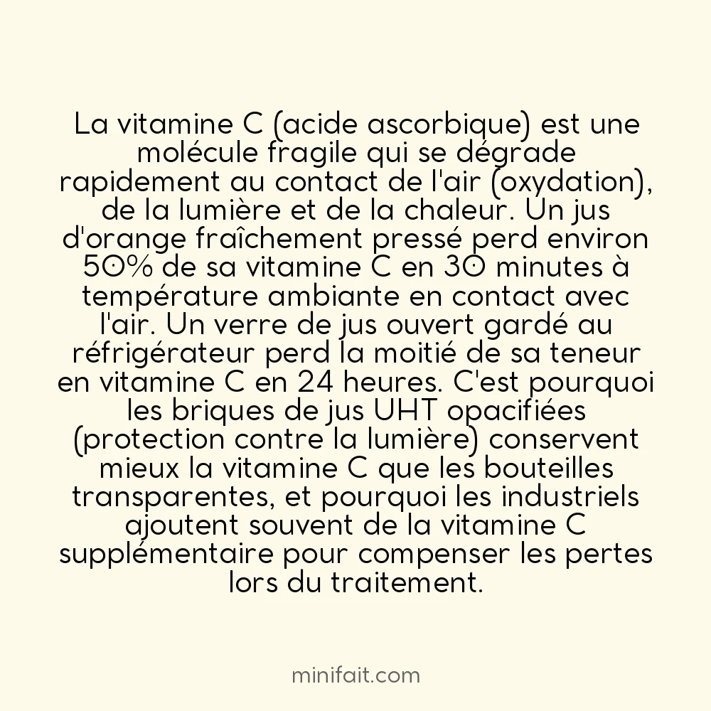 Le jus d&rsquo;orange perdait sa vitamine C si consommé trop tard après l&rsquo;ouverture