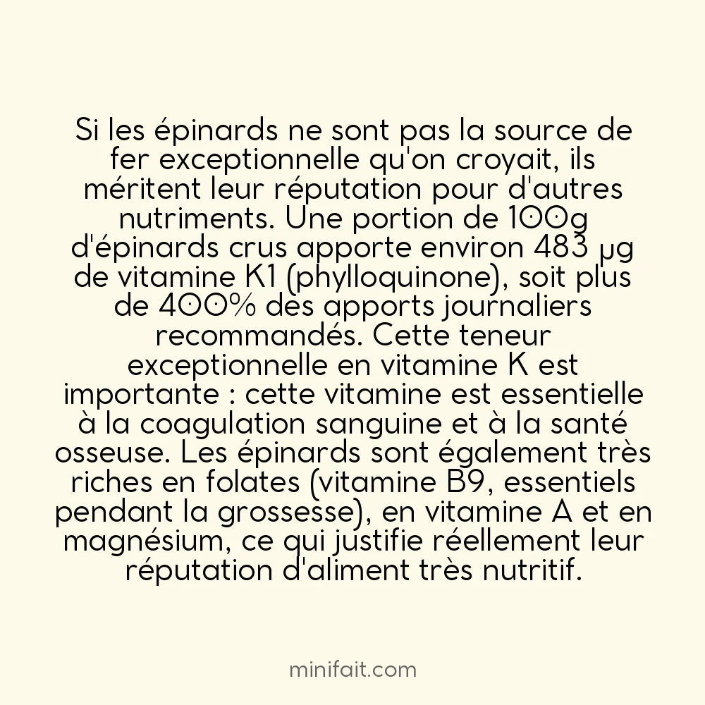 Les épinards Popeye avaient un contenu en vitamine K exceptionnel