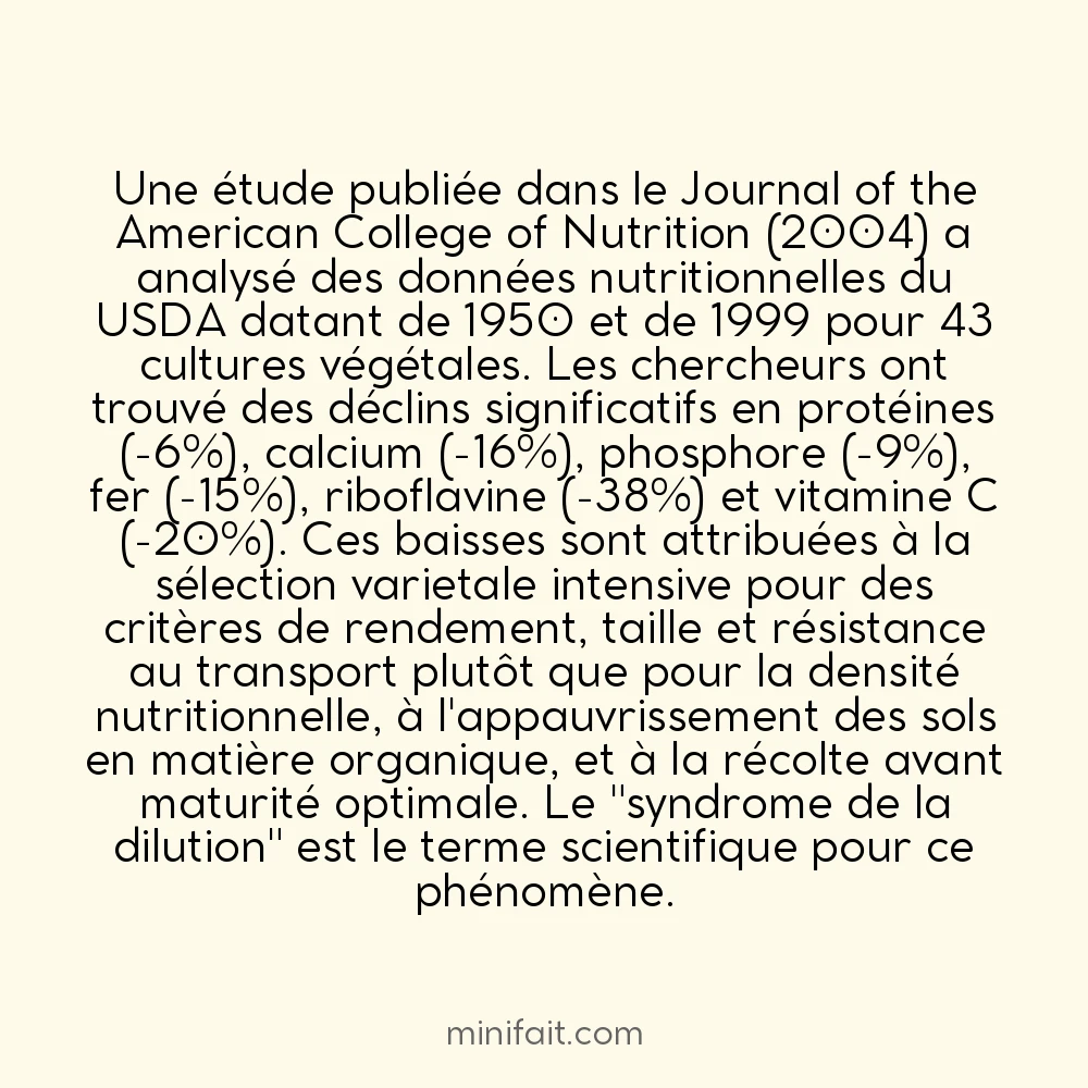 Les légumes cultivés aujourd&rsquo;hui sont moins nutritifs qu&rsquo;il y a 50 ans