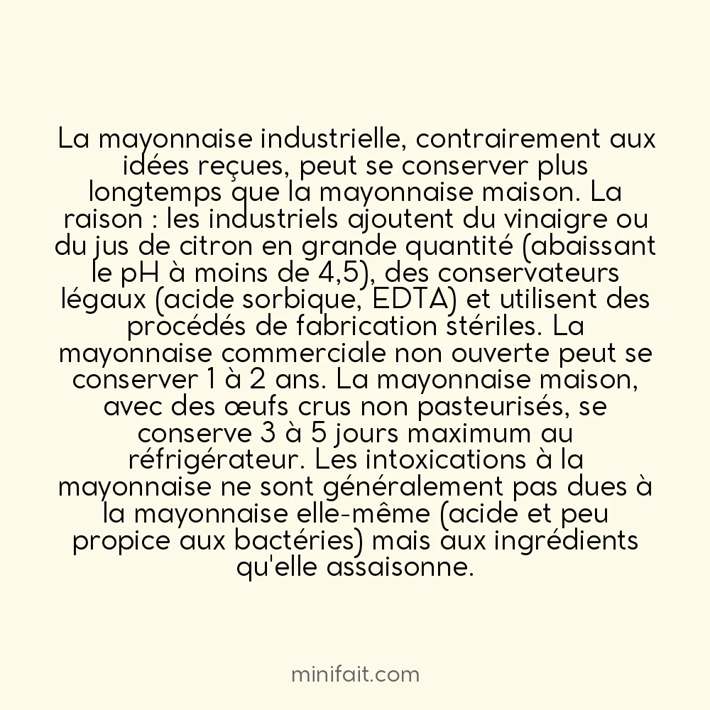 La mayonnaise industrielle se conserve plus longtemps que la mayonnaise maison