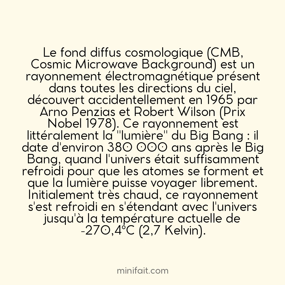 Le rayonnement cosmologique de fond est l&rsquo;écho du Big Bang