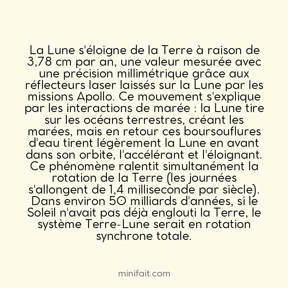 La Lune est progressivement en train de nous quitter