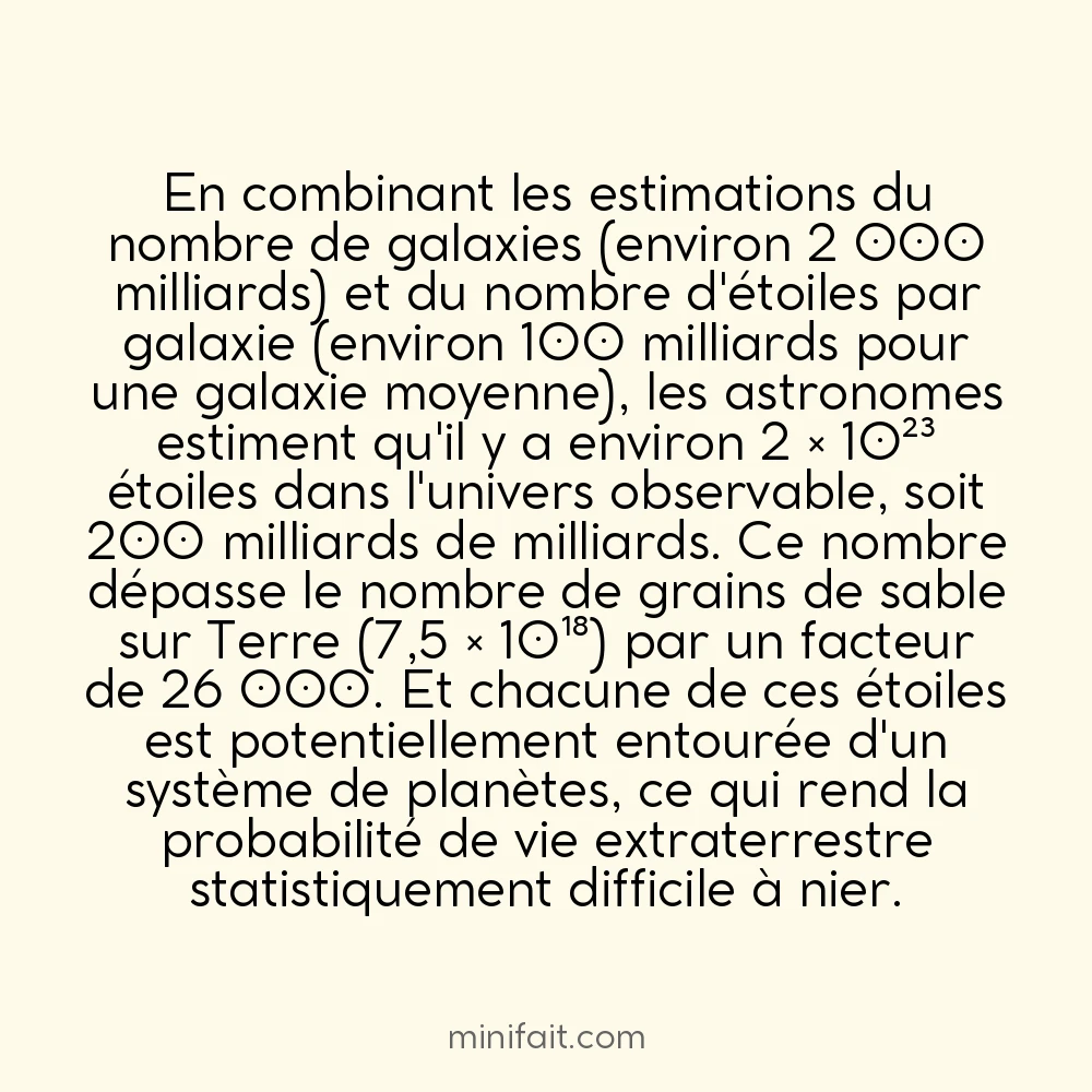 Il y a 200 milliards de milliards d&rsquo;étoiles dans l&rsquo;univers observable