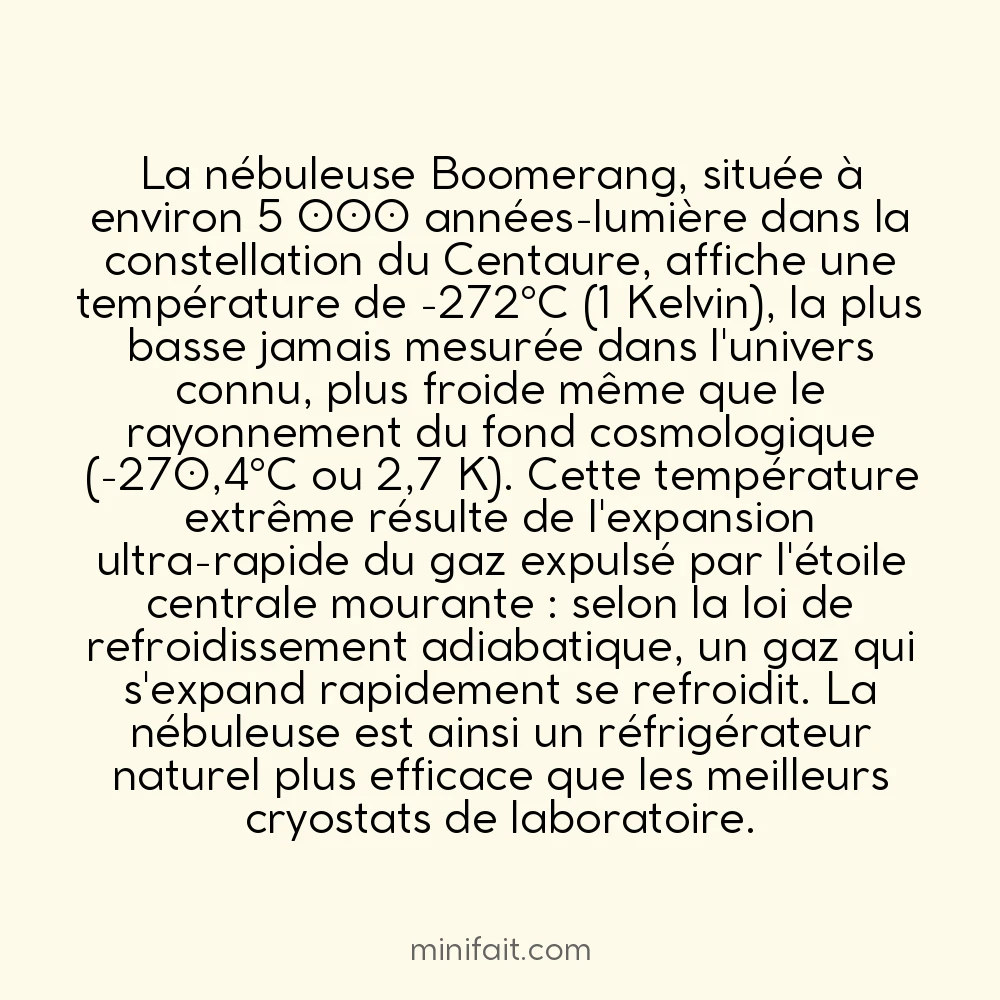 La nébuleuse Boomerang est l&rsquo;endroit le plus froid de l&rsquo;univers connu