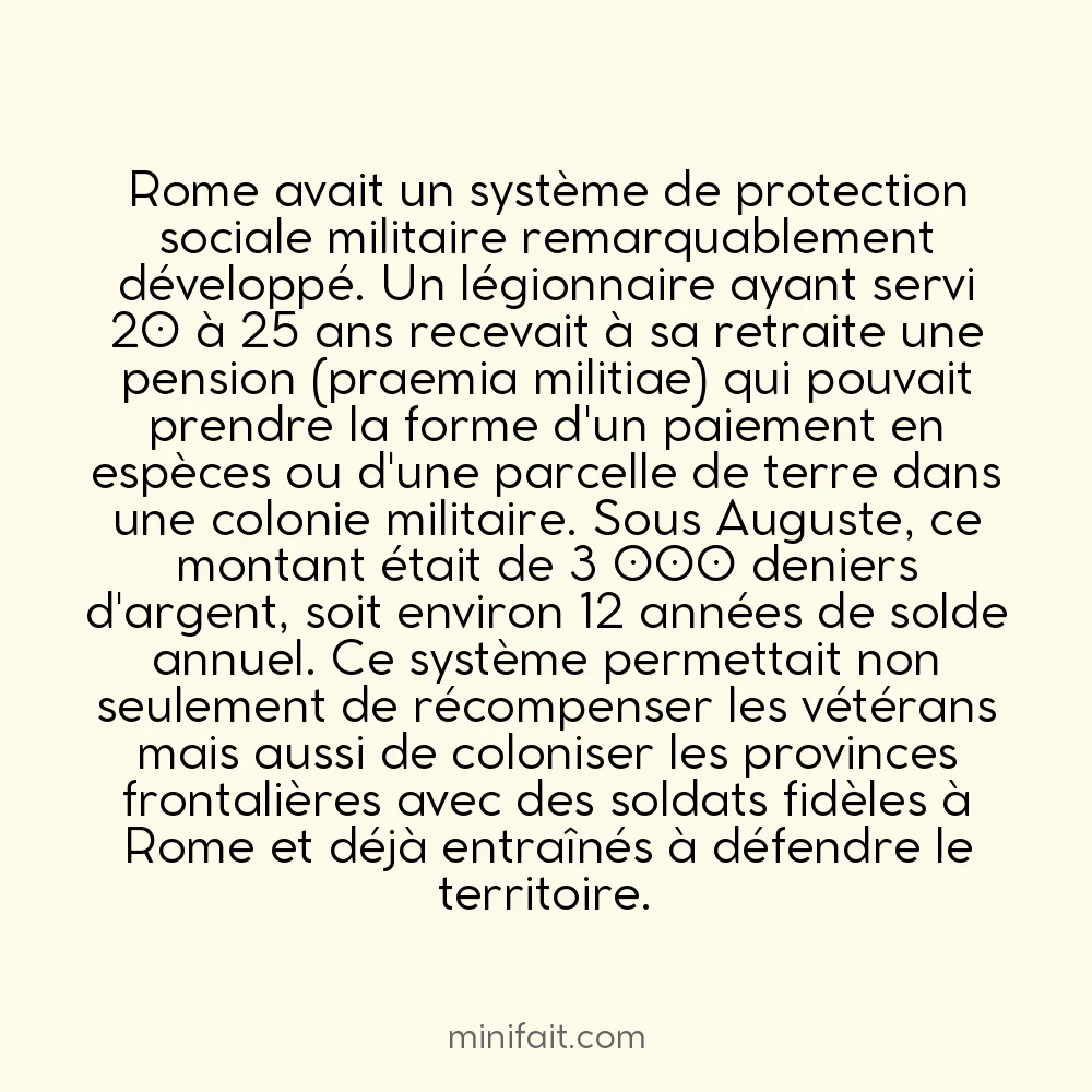 L&rsquo;armée romaine avait un système de retraite et de pension