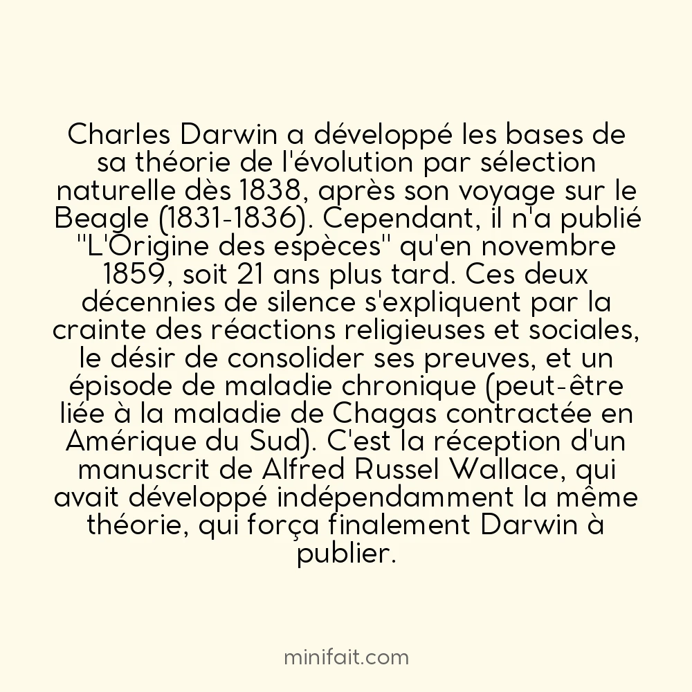 Darwin a mis 20 ans à publier sa théorie de l&rsquo;évolution
