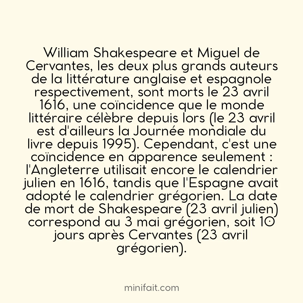 Shakespeare et Miguel de Cervantes sont morts le même jour