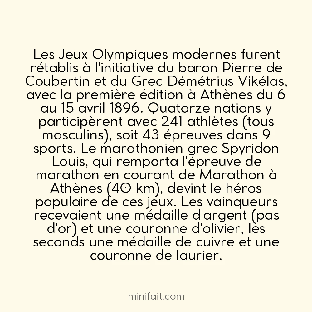 Le premier Jeux Olympiques modernes a eu lieu en 1896 à Athènes