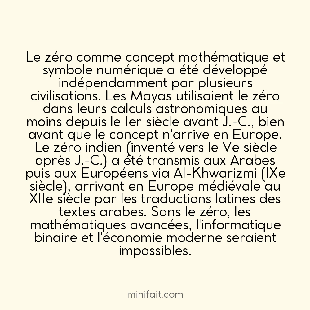 Les Mayas avaient le concept du zéro avant les Européens