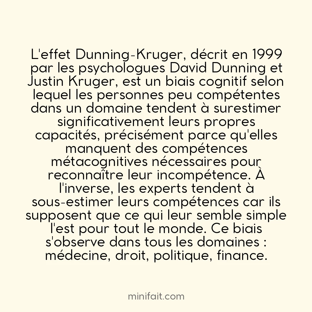 L&rsquo;effet Dunning-Kruger explique pourquoi les incompétents se surestiment