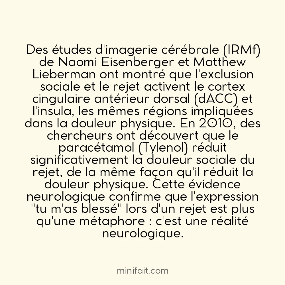 Le cerveau traite la douleur du rejet social comme une douleur physique