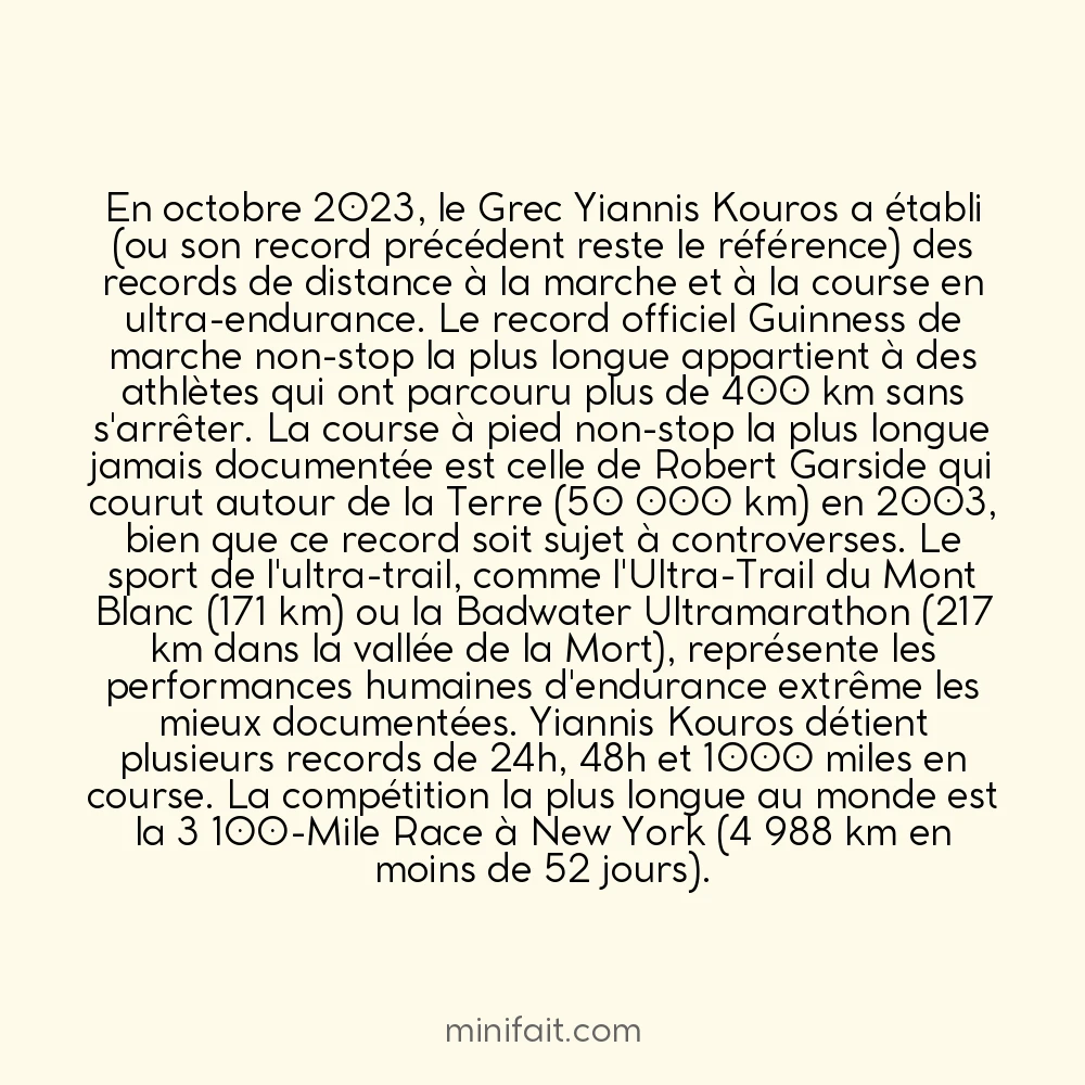 Le record de la marche humaine la plus longue non-stop est de 426 km en 6 jours
