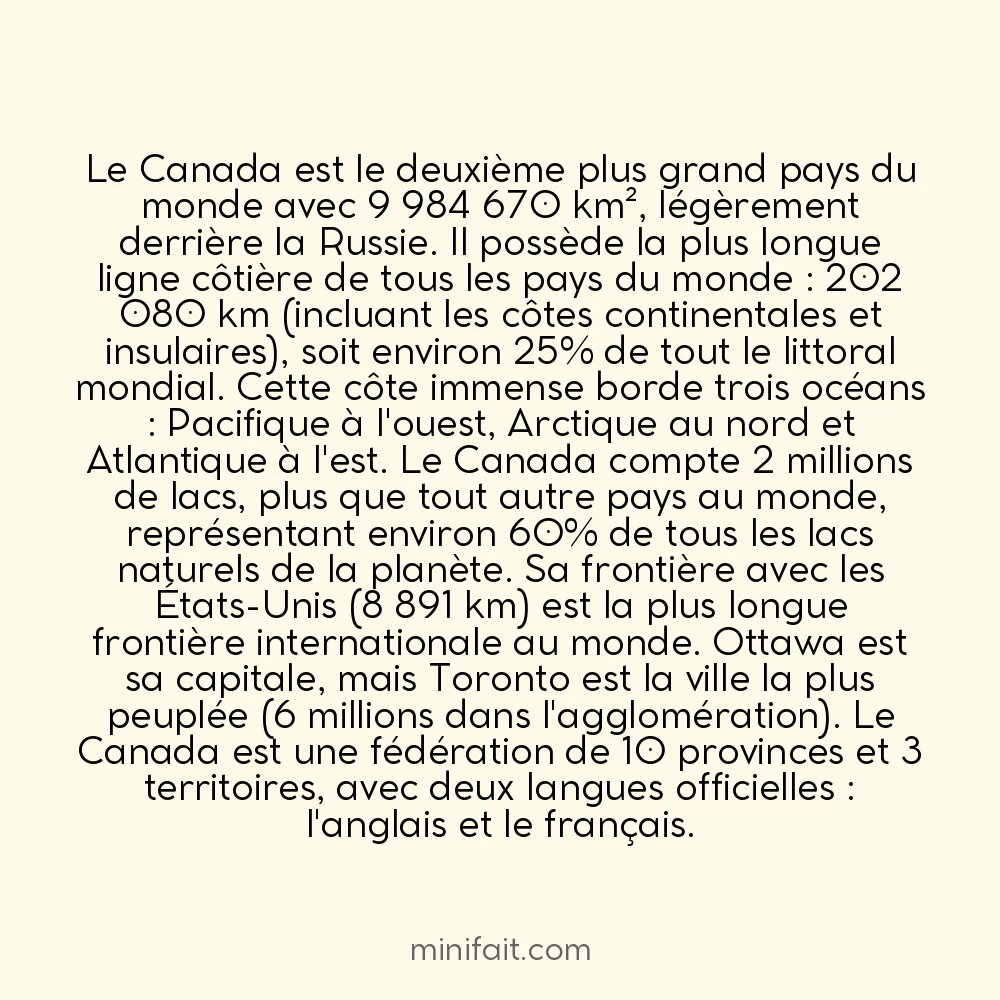 Le Canada est le deuxième plus grand pays du monde et possède la plus longue côte