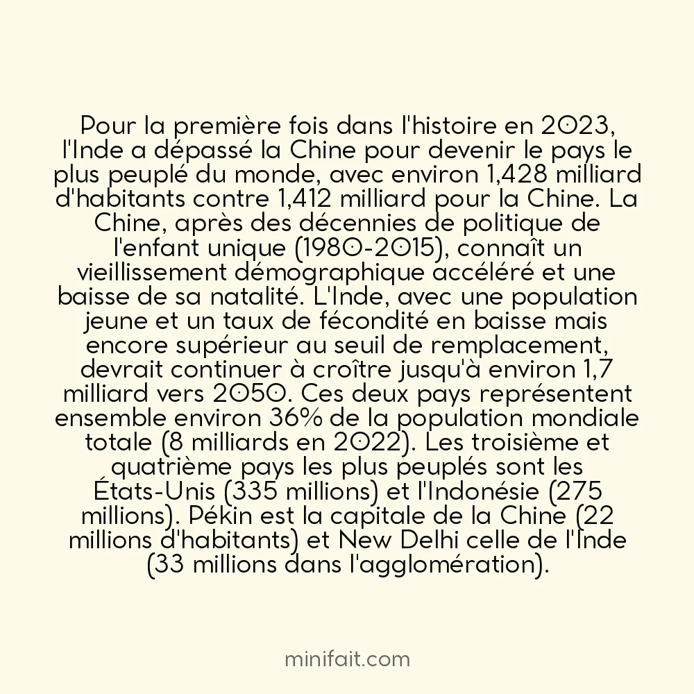La Chine et l&rsquo;Inde sont les deux pays les plus peuplés avec plus de 1,4 milliard d&rsquo;habitants chacun