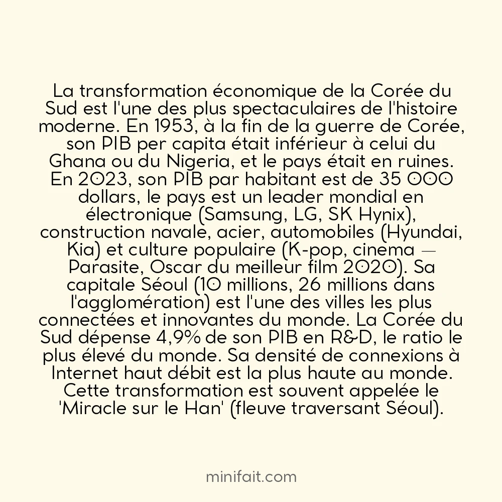 La Corée du Sud est passée en 70 ans d&rsquo;un pays plus pauvre que le Ghana à un leader mondial en technologie