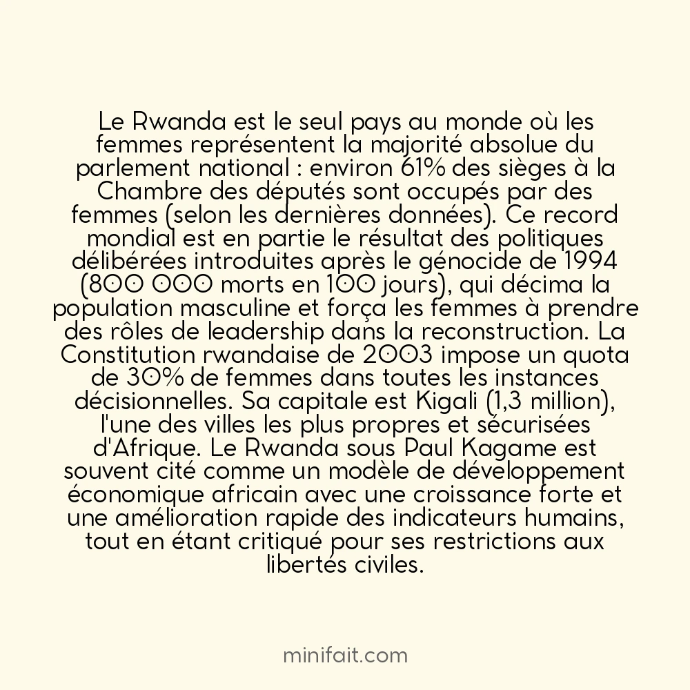 Le Rwanda est le pays avec le plus de femmes au parlement au monde